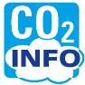 CO2-Info