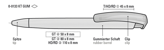TRINITY K transparent GUM
