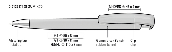 TRINITY K transparent SI GUM