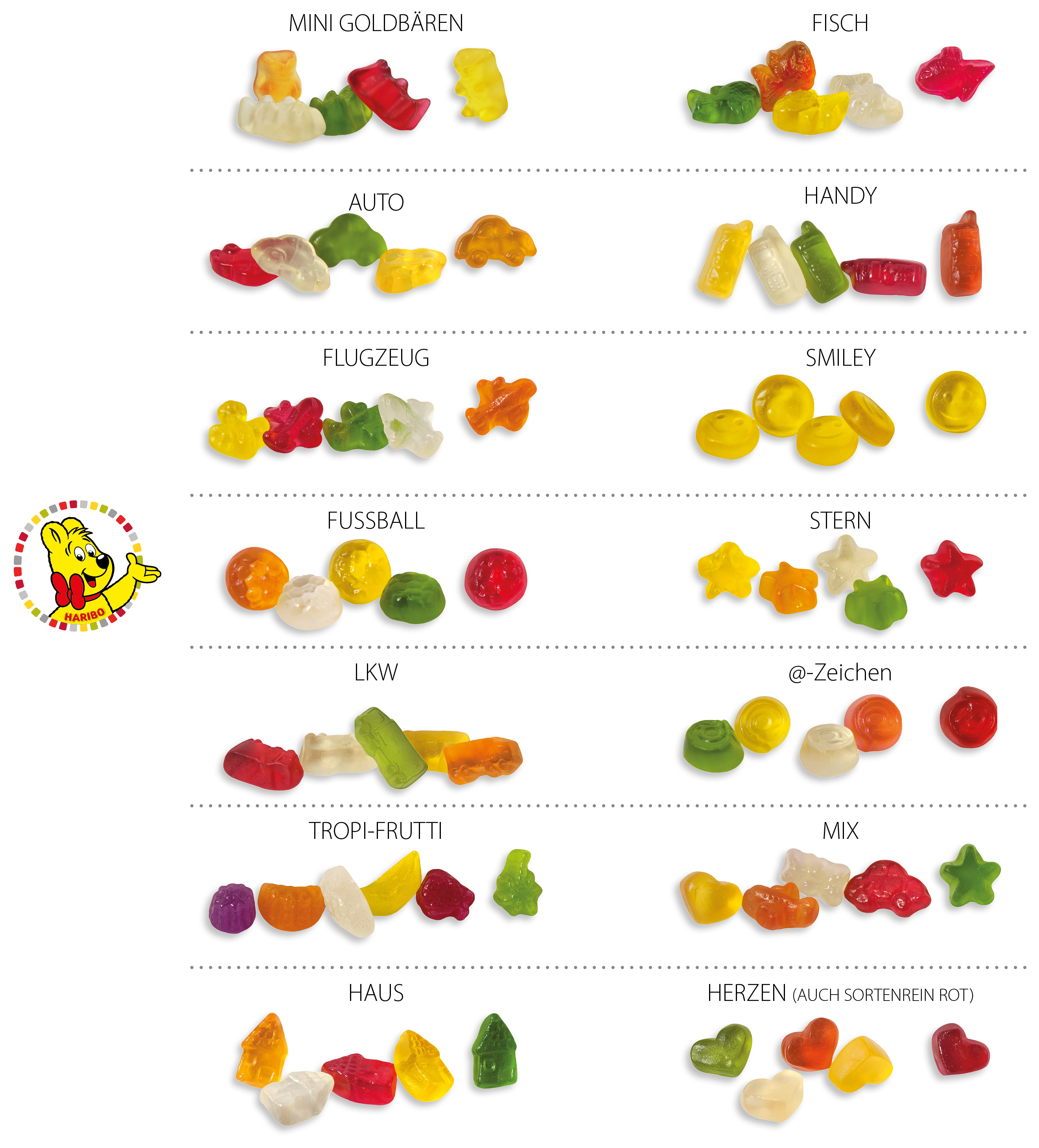 HARIBO Standardformen Werbetüte, Inhalt: HARIBO @-Zeichen