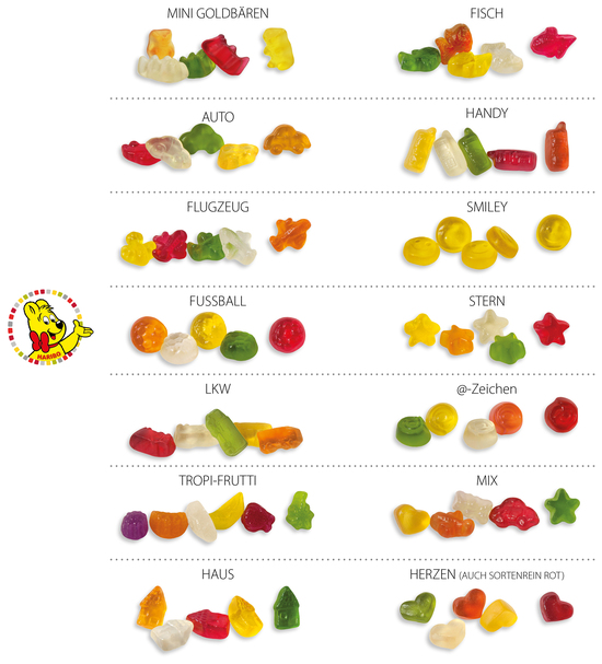 HARIBO Standardformen Werbetüte, Inhalt: HARIBO Fussbälle ca. 15 g